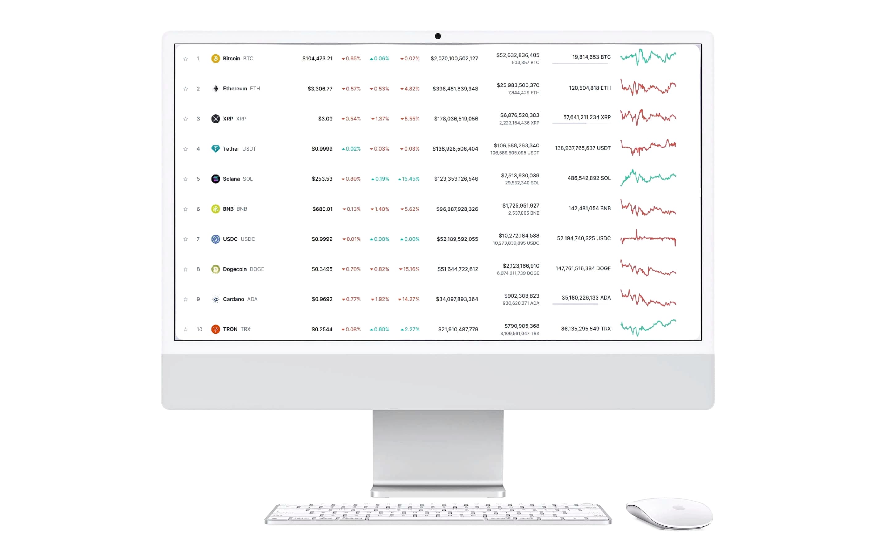 SmartCapital πλατφόρμα τεχνολογίας crypto